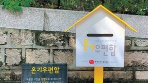 온기 우편함[고양이 눈]