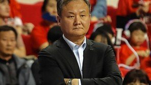 현대모비스, FIBA 아시아 챔피언스컵 출격