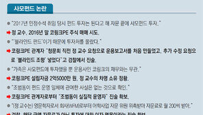 ‘한달새 5차례 압수수색’ 총력전 편 檢… 조국 장관 소환 기정사실화