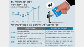 [단독]‘현금복지’ 경쟁에… 취약계층 예산은 되레 줄었다