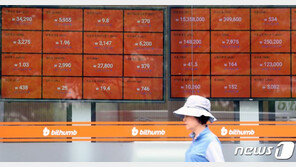 “너무 떨어졌나”…비트코인 1000만원선 회복