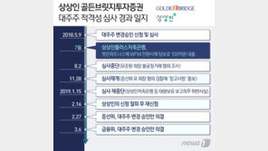 상상인그룹, 조국펀드 인수한 WFM에 100억 투입…왜?