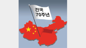 中 건국 70주년[횡설수설/송평인]