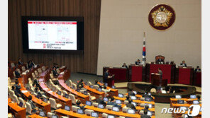 “지난 10년간 서울대 인권법센터 고교생인턴은 1명뿐”