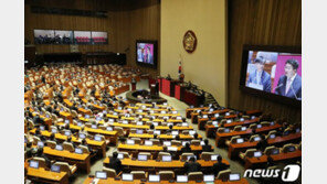 널 뛰는 ‘조국’ 여론에 따라가기 급급한 정치권
