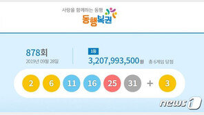 로또 1등 ‘2·6·11·16·25·31’…32억793만원씩
