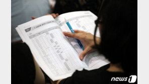 정원 늘어나는 수시에 지원건수도↑…“수능 최저학력기준 폐지 영향”