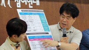 참여연대 집행위원장 “위선자들, 구역질 나”…조국 지지자들 비난