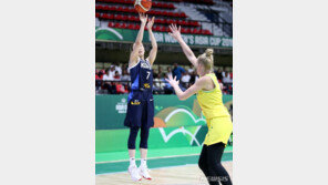 한국 여자농구, 아시아컵 4위 마감…호주에 완패