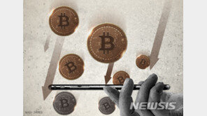 “암호화폐 취급 업소, 3년간 해킹사고 8건…1200억 피해 추정”