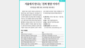 [알립니다]서울에서 만나는 ‘진짜 평양 이야기’