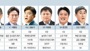 외국인 잘 뽑은 SK-멤버 잘 지킨 모비스 ‘용호상박’