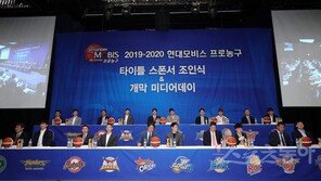 KBL의 새 시즌 트렌드는 ‘스피드’와 ‘외곽’