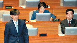 조국 장관을 ‘귀하’ ‘조국씨’로 부른 한국당