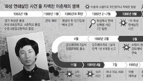 이춘재 “DNA 나왔다니 어쩔수 없다” 약도 그려가며 범행 자백