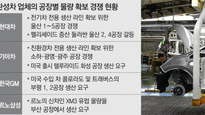 “물량확보” 선거 공약 내건 기아차 노조
