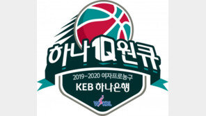 WKBL 10일 새 시즌 타이틀스폰서 조인식 및 미디어데이 개최
