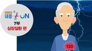 ‘쉿, 조용~’ 피 거꾸로 솟는 소리 들린다... 누구나 미세한 심장판막 역류, 충격!