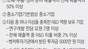 소재·부품·장비 강소기업 100곳 키운다