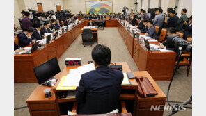 여야, 국감 8일차…정무·기재·교육위서 ‘조국 정면충돌’