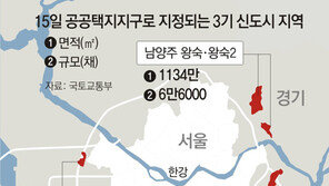 주민 반발 안고 출발하는 3기 신도시