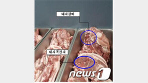 ‘돼지갈비 무한리필’ 체인 대거 적발…갈비 대신 값싼 목전지 판매