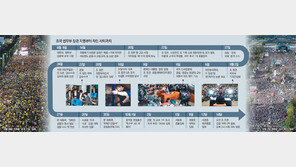 조국, 퇴임식도 없이 법무부 떠나… 굳은 표정으로 집으로 향해