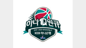 WKBL 2019~2020시즌 개막 눈여겨볼 포인트는?