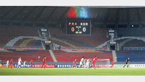 무관중… 무중계… 무승부… 평양 남북축구 ‘3無’