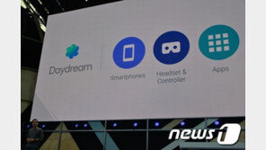 “백일몽으로 끝난 데이드림”…구글, 스마트폰 HMD VR 손 뗀다