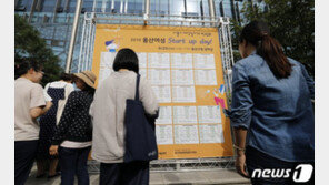 한국 35~44세 여성 고용률 ‘30-50 클럽’ 국가 중 최저
