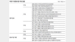 [부동산 캘린더]전국 17개 단지서 1만2219채 분양