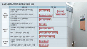 檢 “정경심, 2018년 WFM 주식 차명 매입… 동생 집에 숨겨둬”