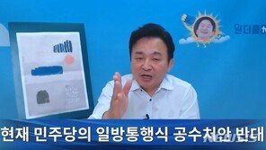 원희룡 제주지사 “민주당 공수처법안 강행 처리 반대”