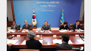 ‘공정 위한 개혁’ 주도할 반부패정책협의회…역할 커지나