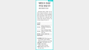 [알립니다]‘대한민국 건설상’ 주인공 찾습니다