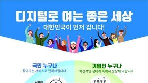 종이문서 없애고 주민등록등본·신분증도 ‘스마트폰’ 속으로