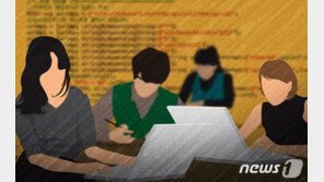 ‘몸값 높은’ 스카우트 1순위는…SKY 출신 5~9년차 경력 SW 개발자