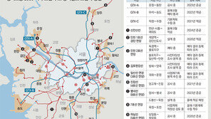 “수도권 출근 30분대로”… GTX A노선 첫삽 떴는데 “D노선 추가”