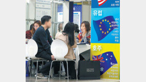 코엑스서 해외이민-취업-투자 박람회