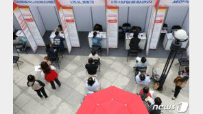 절박한 구직자 “월 200만원 못 받아도 돼”…대부분 전일제 선호