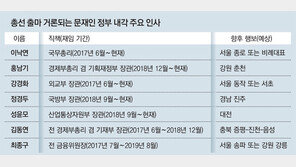 대중 인지도 높은 강경화, 나경원 대항마로 검토