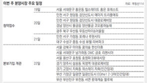 [부동산 캘린더]서대문구 홍은동 등 전국서 6000여채 분양