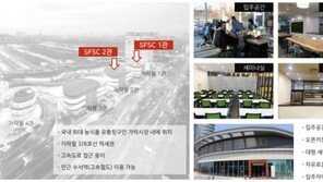 서울먹거리창업센터, 2020년 상반기 입주기업 모집
