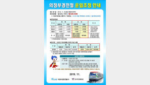 의정부경전철 운임 23일부터 1350→1550원 인상