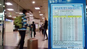 ‘파업’ 부산역 KTX 운행률 68.6%…큰 혼란은 없었다