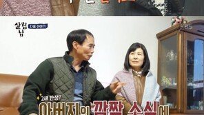 ‘살림남’ 측 “김승현♥여친 2세 임신? 사실 아냐…예고편 오해”