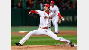 MLB 재도전하는 김광현…美언론 “LA다저스 등 5개 구단 관심”