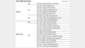 [부동산 캘린더]서울 강북-용산등 전국 16개 단지 9774채 분양