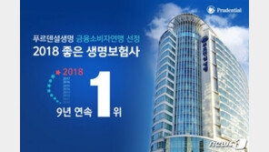 푸르덴셜생명 매각 초읽기…주관사로 골드만삭스 선정